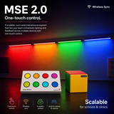 Wall Wash Lighting